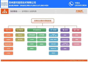 蘇州道可信息技術(shù) 精準(zhǔn)網(wǎng)絡(luò)推廣競(jìng)價(jià)與技術(shù)創(chuàng)新，賦能企業(yè)數(shù)字營(yíng)銷(xiāo)