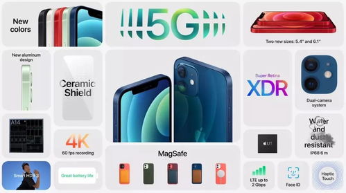iPhone 12無(wú)配件銷售策略下，電器輔件的布局與思考